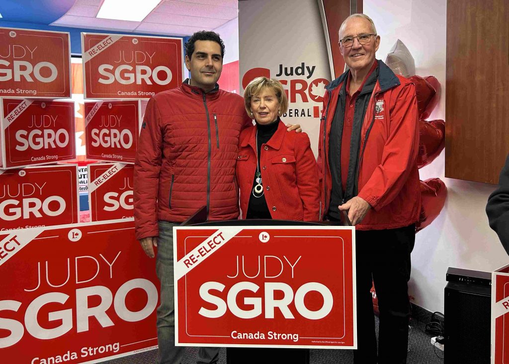 Sgro